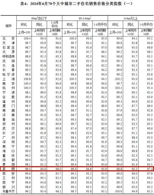 "日韩三线"斗艳：市场定位的讽刺戏法