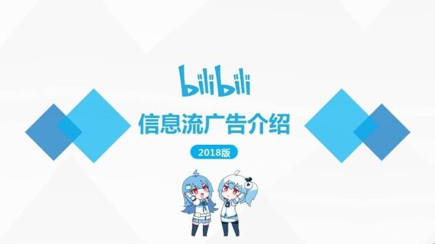 “B站推广新形态，网上热议嗨翻天！”