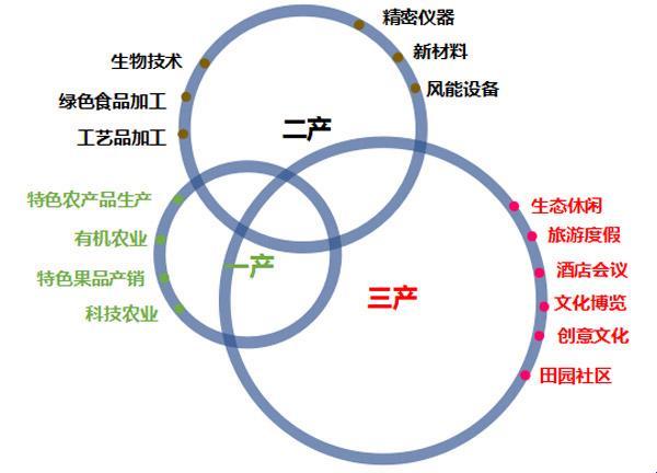 《时尚界的"一线"风云，科技圈的"二线"逆袭！》