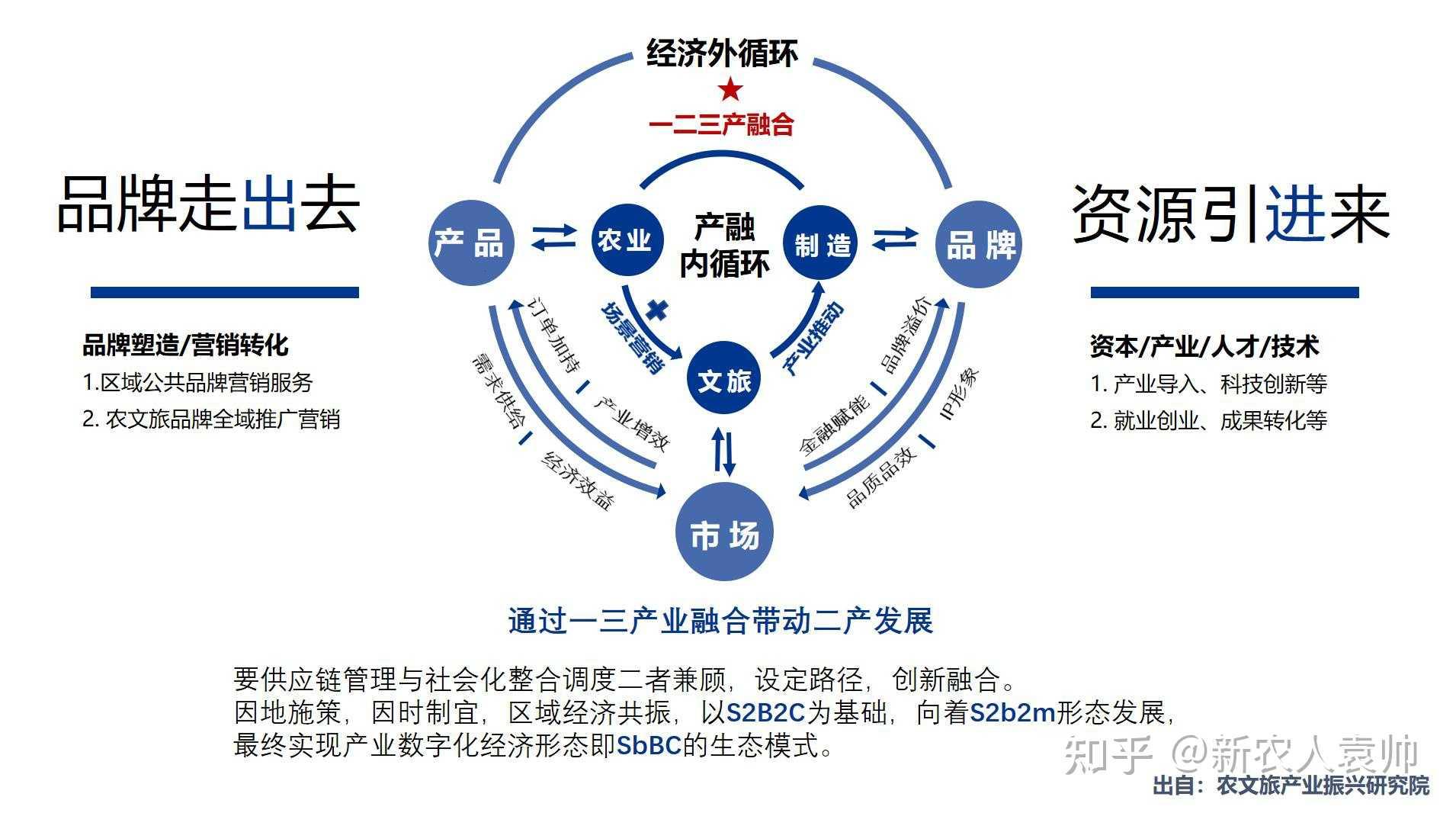 一二三产区“槽点”大揭秘：文化底蕴与创新突破的碰撞！