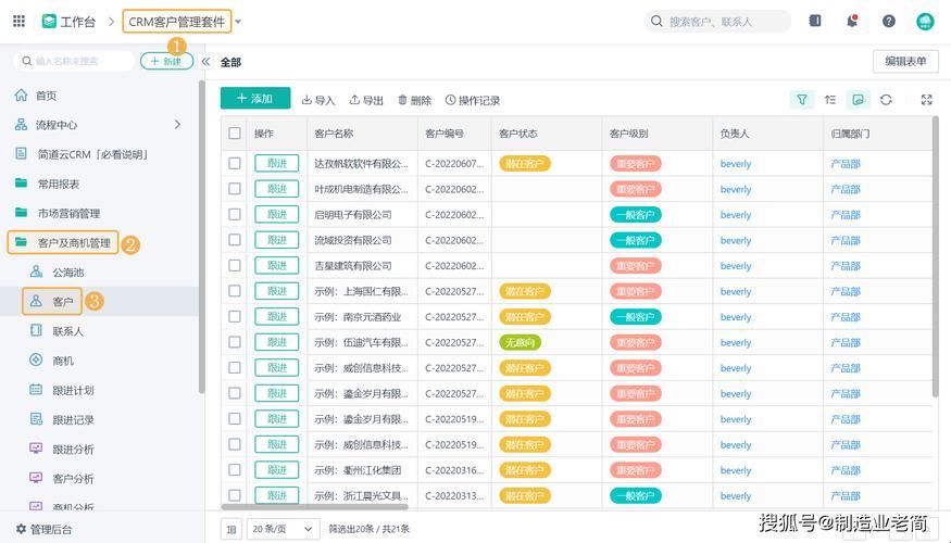 “免费CRM”颠覆记：网友们的惊叹之旅