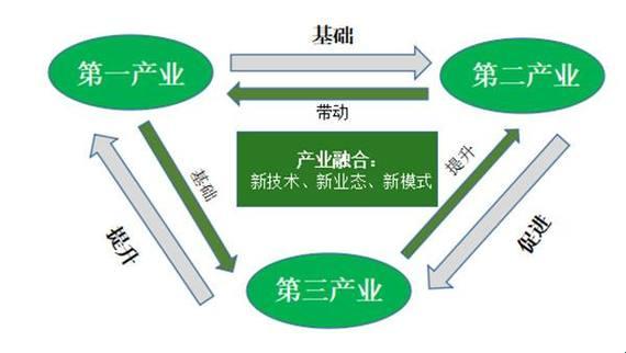 《科技版图里的“123”，笑点不设限》