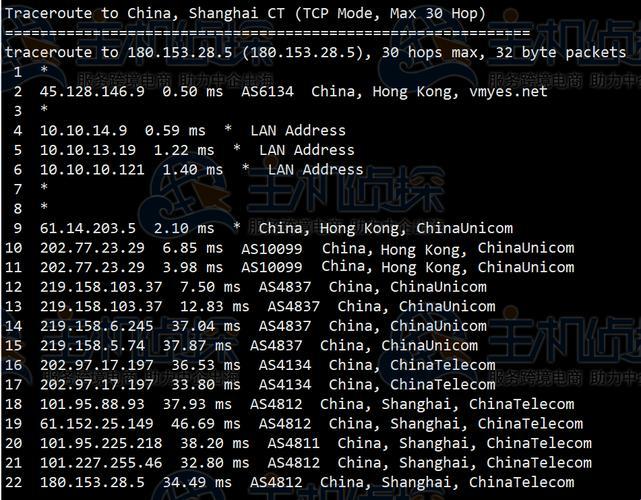 香港VPS免费？热议背后的真相竟是这样！