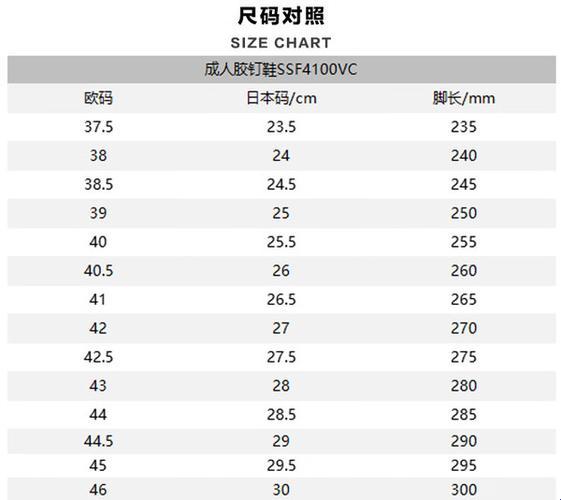 尺码风云：欧美与日本的时尚较量，美国专线引爆新潮流