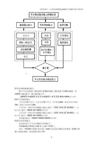 地铁大客流，创新备战攻略：笑谈科技狂潮中的智慧应对