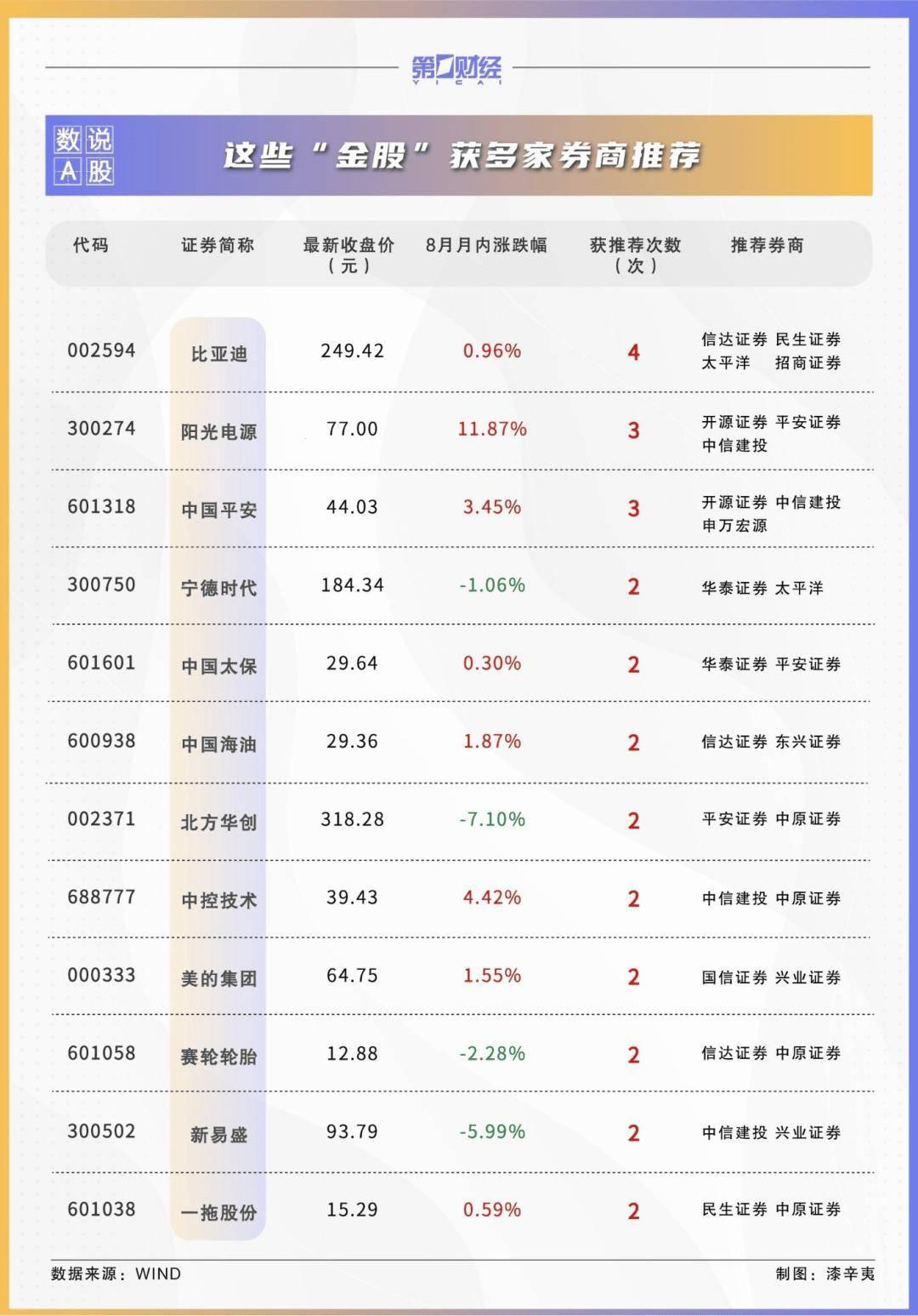 免费十大看行情不收费，引爆全球关注的新话题