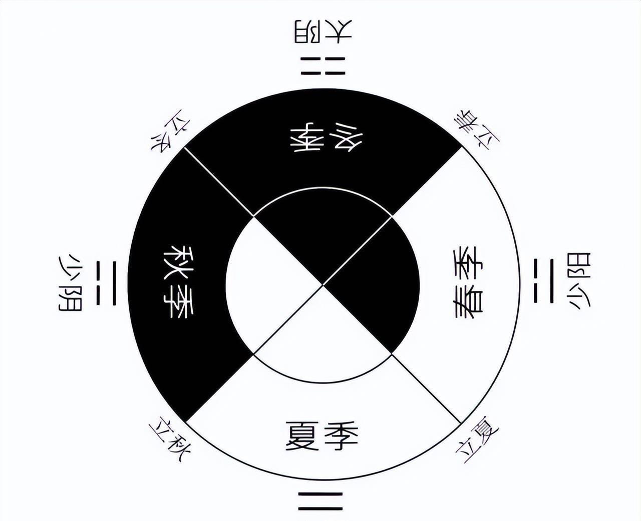 《宇宙级“妈潮”来袭：阴阳失衡还是创新育儿经？》