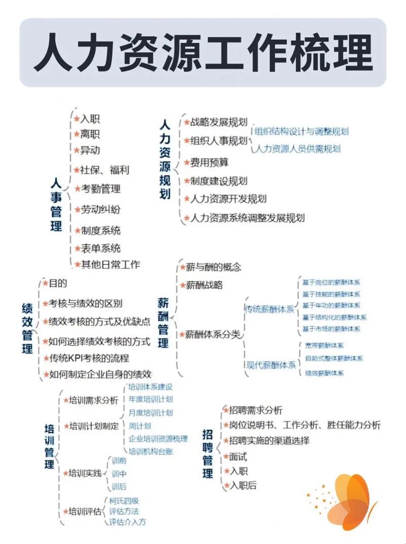 "HR界的惊喜连连：九九科技人力魔术秀"