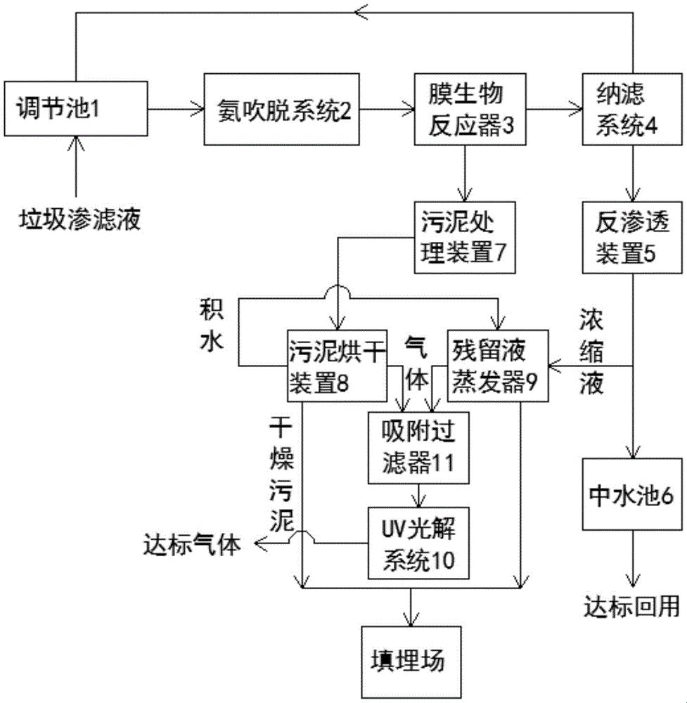 “潮起潮落，液体收集器HH的妙装指南！”