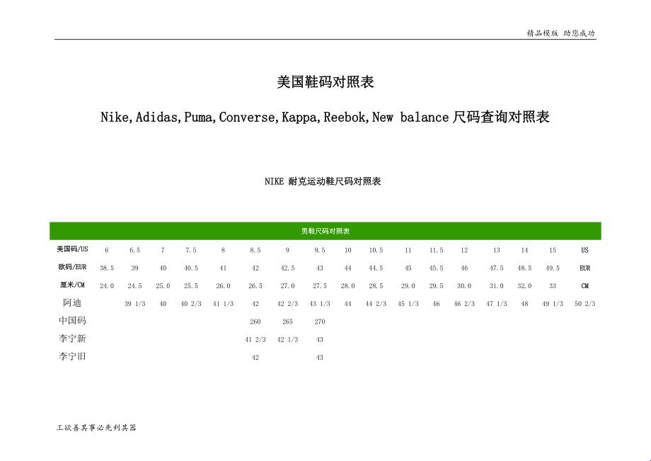 "美国尺码神秘观：科技界的时尚尴尬"