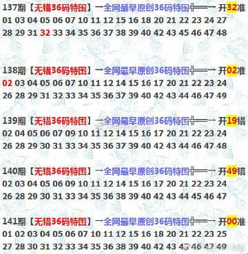 "36码大包围，惊喜不中断？笑谈科技圈里的那些事儿"