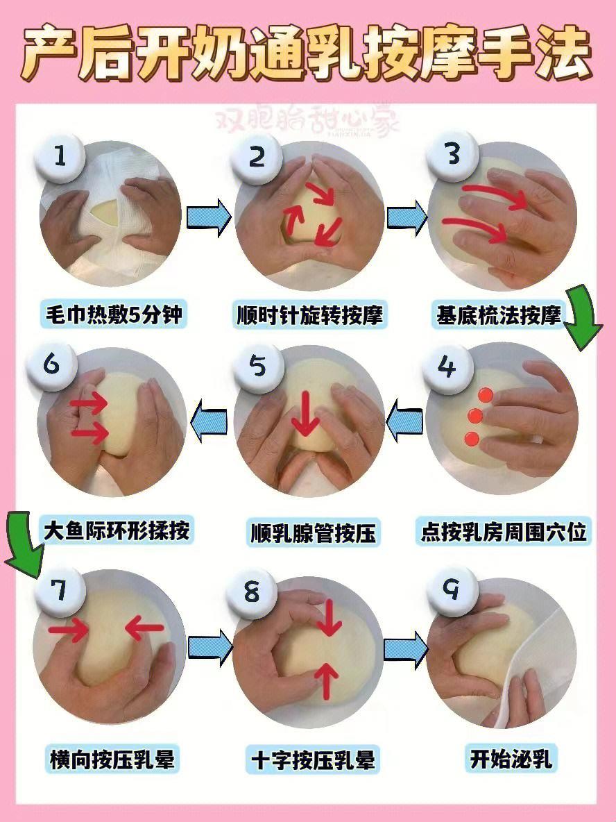 “揉奶难症”破解新招！科技奇谋让你笑到奶堵自通