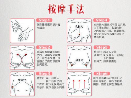 “嘿，姐妹！‘干涩’不再是秘密，科技新宠儿引领润泽新风潮”