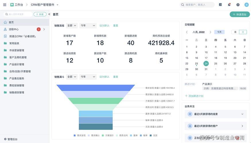 “笑掉大牙”的CRM免费视频软件盘点，网友：这操作“骚断腿”