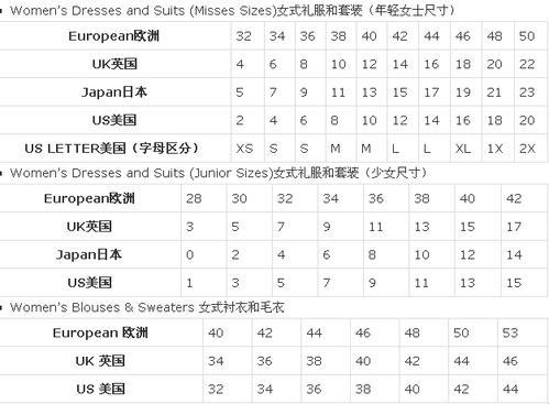 “日式码子”穿衣攻略：笑谈东方尺寸之谜