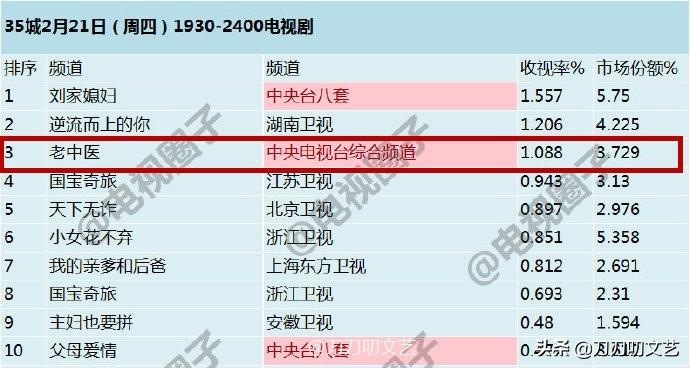 《老农韵：震撼全网的新农民演员风貌》