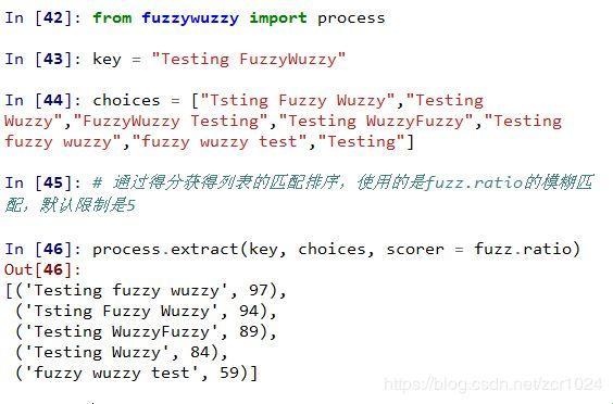 "科技狂潮下的 FUZZYWAZYPROCESS 狂想曲：网友热议的诡谲新风潮"