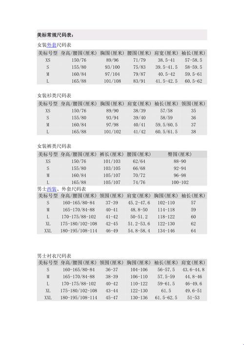 码上时尚，欧美的尺码之战