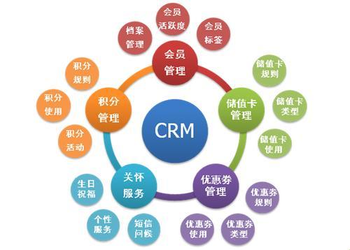 成免费CRM特色VIP，匠心独运的科技宠儿