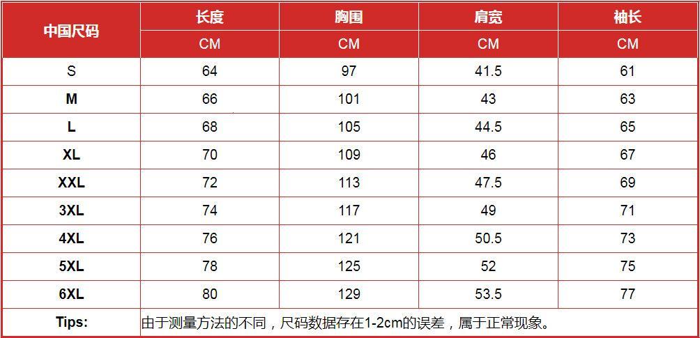 “亚洲码”对阵“中国码”：时尚界的豆腐渣工程