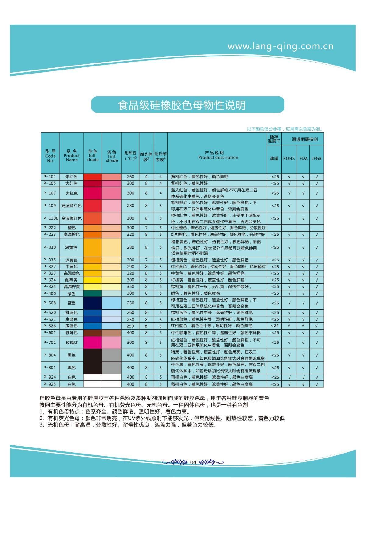 “色母系列，逗趣玩转科技圈的神奇存在”