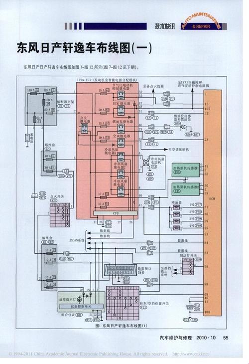 “日产免费线路”笑谈：创新？搞笑吧！