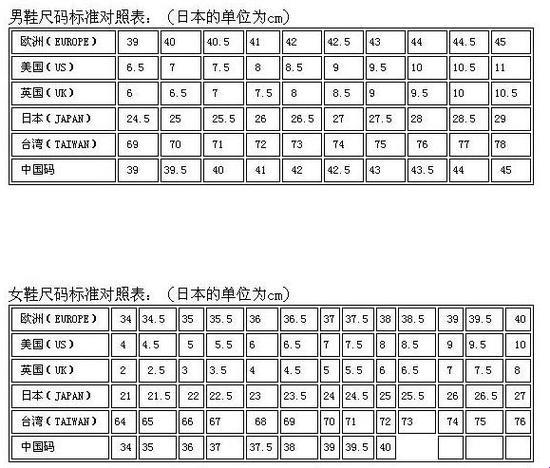 转线新星，欧日码风云笑谈