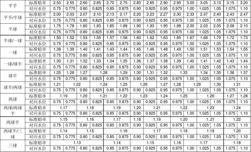 编码大冒险：亚洲欧洲文字跳跃记