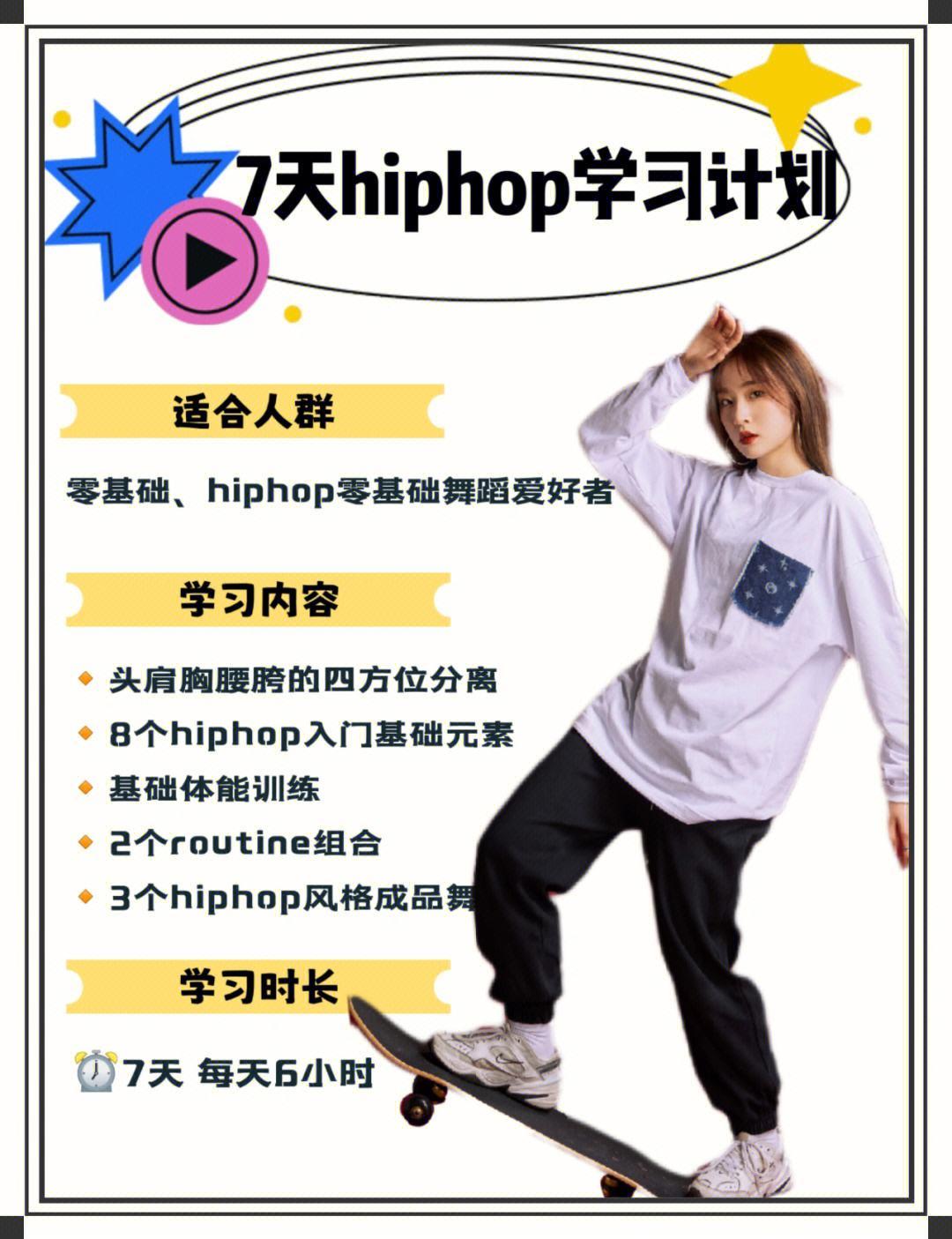 舞动青春，Hiphop不止于脚步