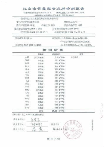 狂飙来袭！‘肉食家庭’检测报告3，笑谈科技圈的‘恐龙’复活！