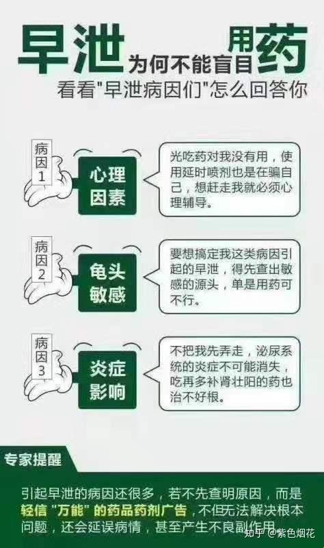 箭在弦上，男人为何不射？