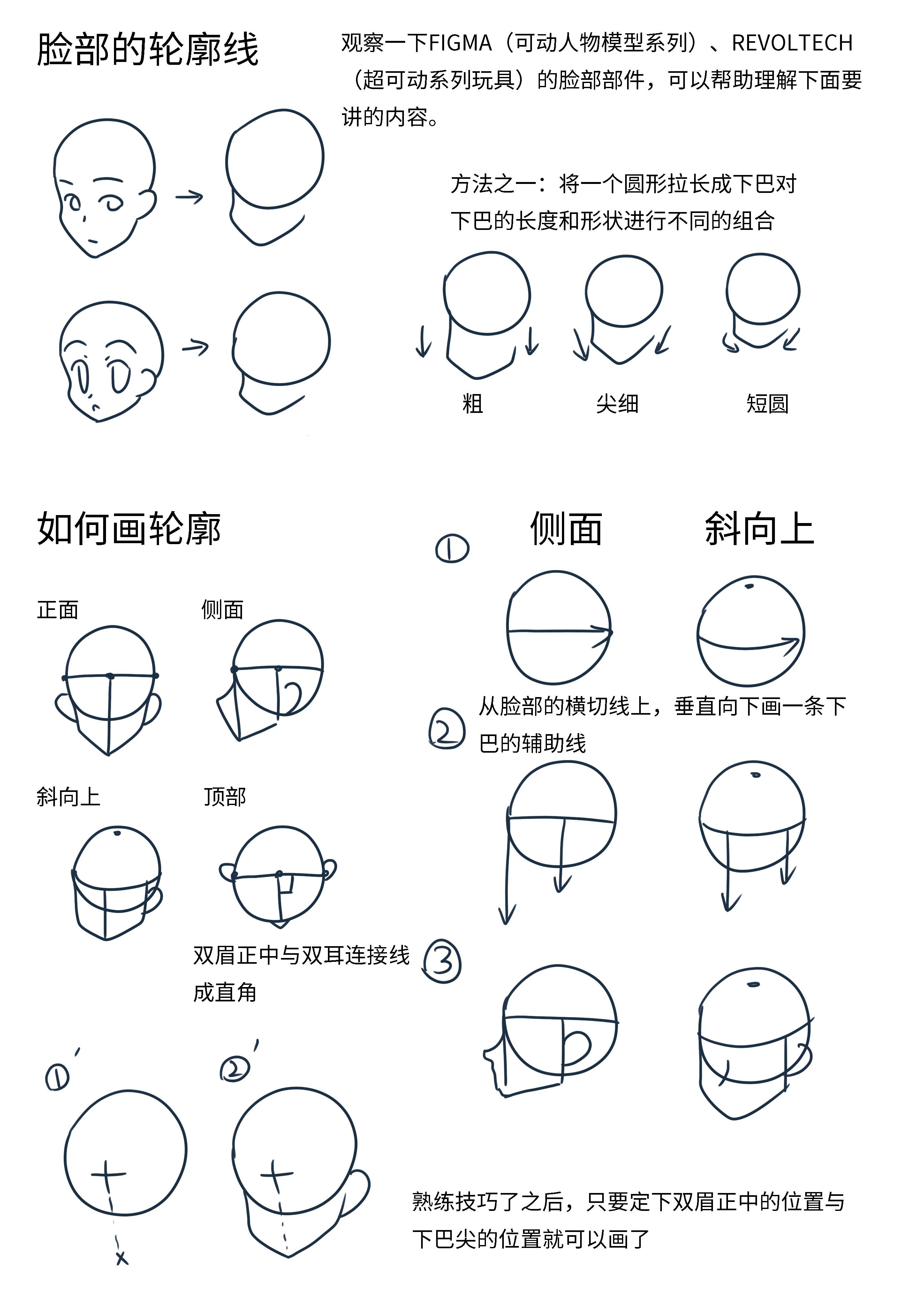 “漫”步云端，解锁画界新姿势！网友狂潮中的“漫画教学”探秘