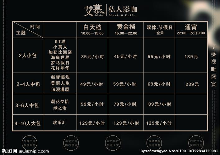 家庭影院：价几何？网友热议新潮流下的“观影革命”