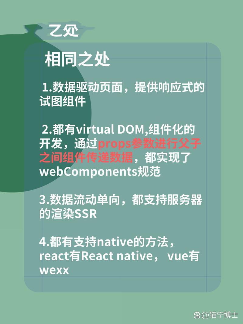 "Vue和React，相爱相杀的江湖传奇——黑粉视角揭秘"