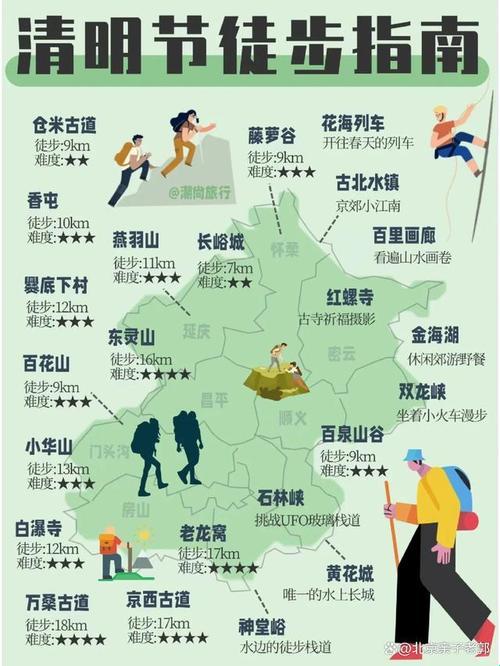 科技探秘之旅：偏方路线图，笑侃新突破