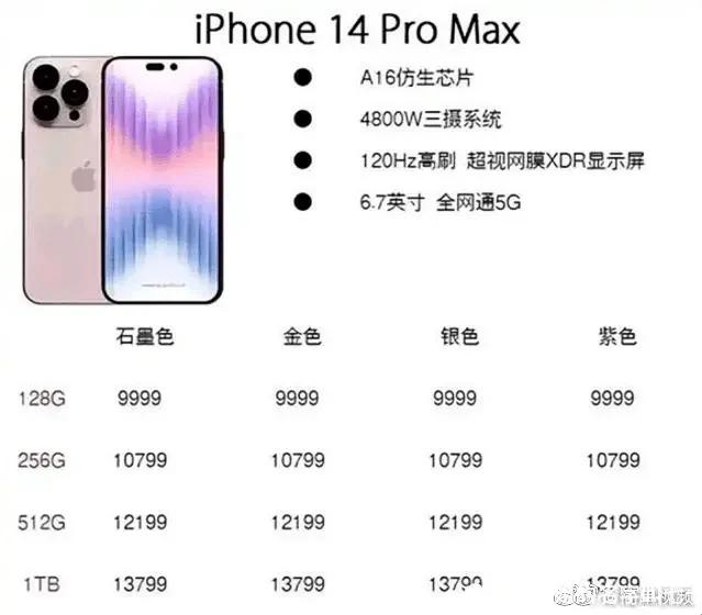 日式奢华，IPHONE14PROMAX价格领跑未来潮流