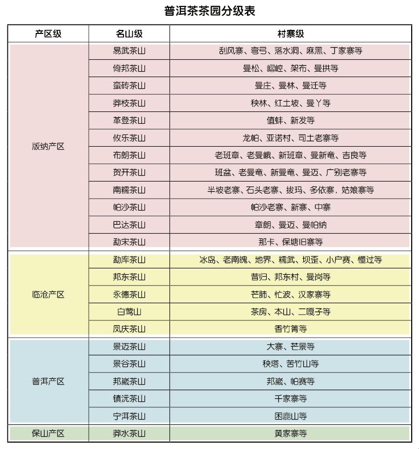 《一等地带与二等地带，科技界的“阶级斗争”闹哪样？》