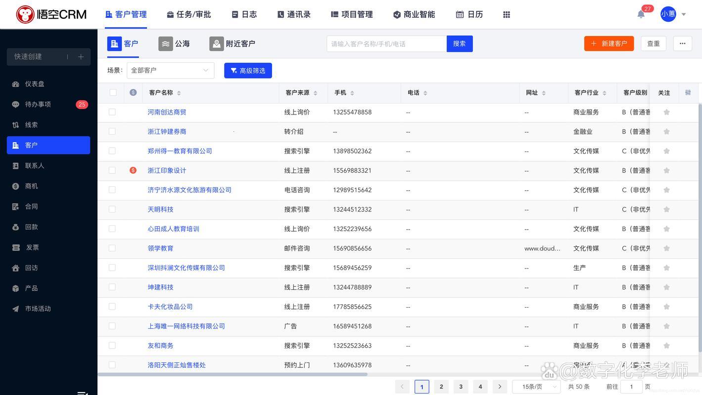 “CRM免费阵线联盟：笑掉大牙的全球十强盘点”