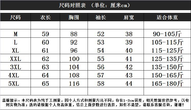 选大衣，我不懂，科技界的‘时尚小白’在此！