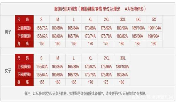 "欧XL"撞衫"亚码"：科技界的妙不可言