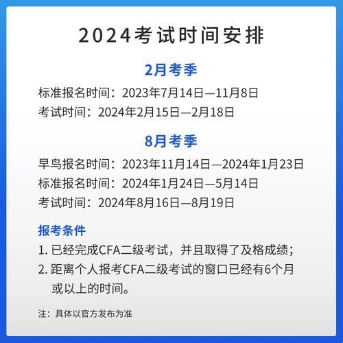 "CFA三级2024，狂欢还是狂热？"