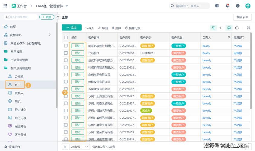 “免费用CRM，潮科技引领？笑谈！”