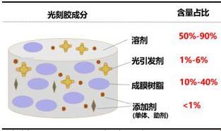 “日本胶配方视频”：潮流引领者的“胶”傲与讽刺