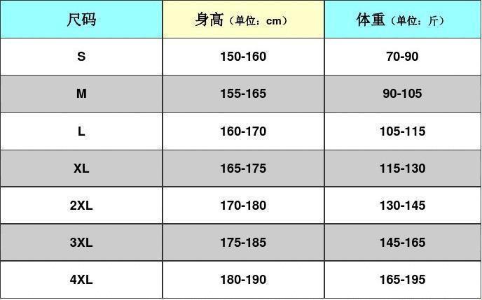 码上时尚，国潮尺码字典里的小九九