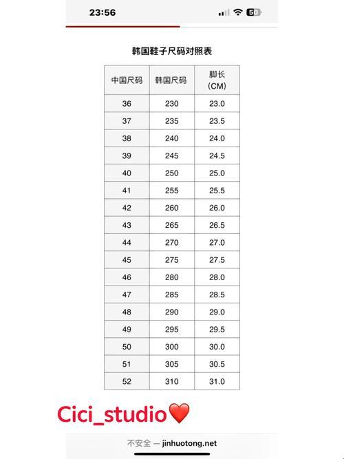 "一码二码三码四码五码，笑谈科技圈里的数字游戏"