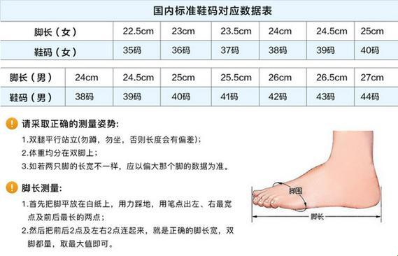 "一码二码三码四码五码，笑谈科技圈里的数字游戏"