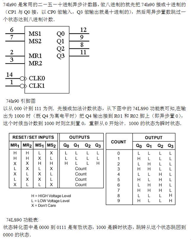 "74ls90闹哪样？解码十进制串串烧，创新热浪嗨翻天"