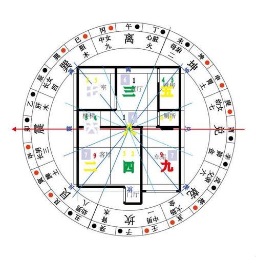 “一体7交”探秘：哪5个地方戳科技新境界