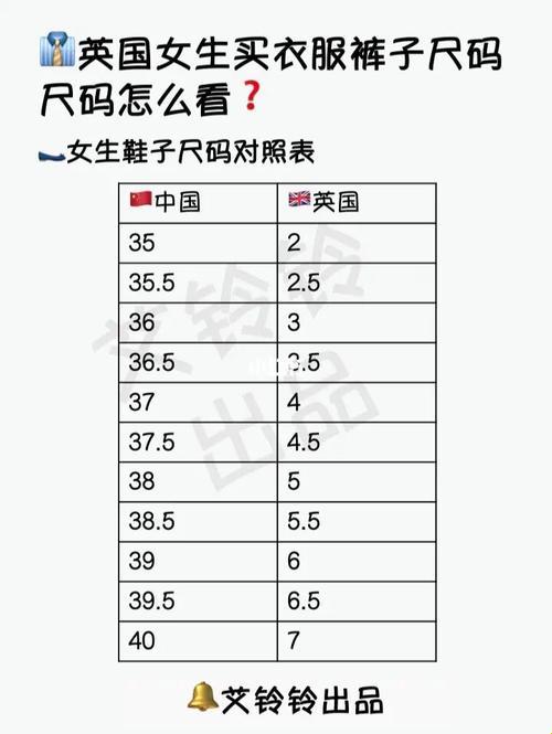 "cm2-10欧洲码，笑掉大牙的科技新谈"