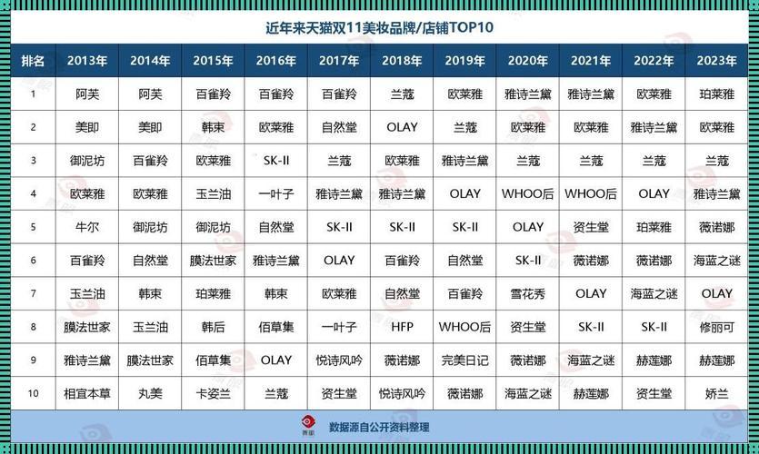 精华对决：国产一线二线三线大揭秘，笑谈科技圈的“江湖地位”